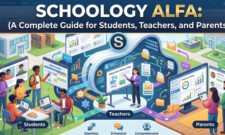 Schoology Alfa: Complete Guide to Modern Digital Learning and Smart Classroom Management 1 Schoology Alfa