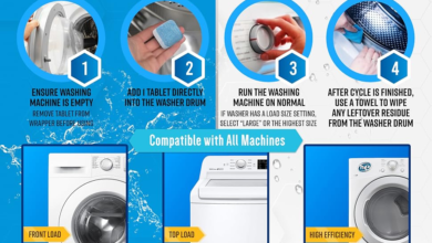 Active Washing Machine Cleaner: The Complete Guide to a Fresher, More Efficient Laundry Routine 6 Active Washing Machine Cleaner