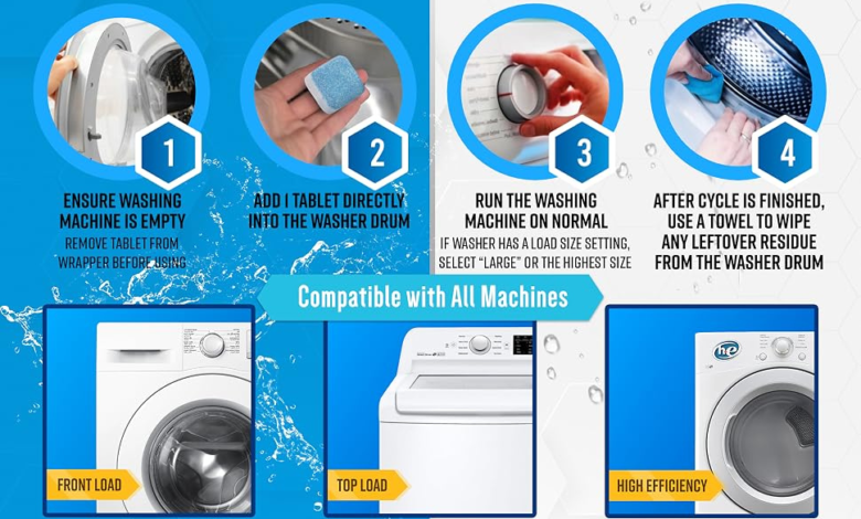 Active Washing Machine Cleaner